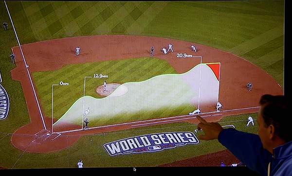 sabermetrics advanced stats